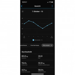 Garmin Index S2 Smart Scale - Fitshop